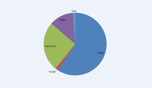 ×îÇ¿º®³±À´Ï®£¬ÃºµçÆøÈ«Á¦±£¹©½øÐÐʱ